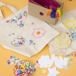 Askartelulokerikko Tekstiilien Koristeluun