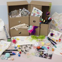 Askartelulokerikko Tekstiilien Koristeluun