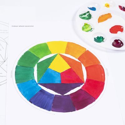 Värien sekoittaminen väriympyrätekniikalla