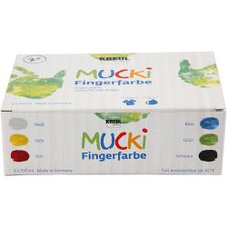 Mucki Sormiväri
