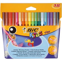 BIC Visa Fin Tussit