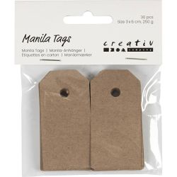 Manillaetiketit