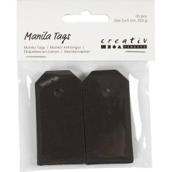 Manillaetiketit