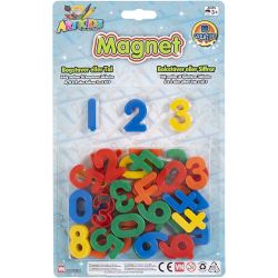 Magneettinumerot